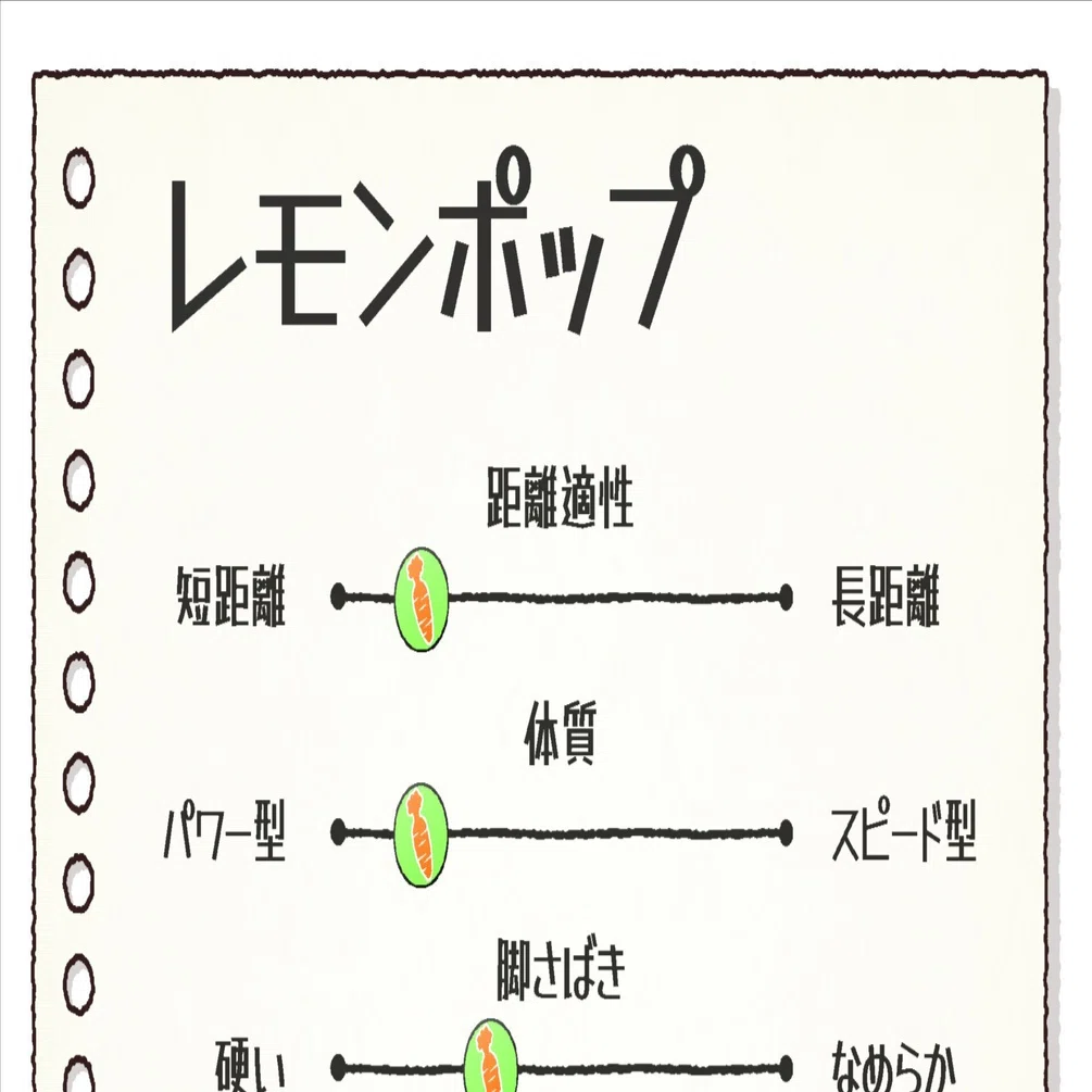 GⅠ勝ち馬考察：レモンポップ（さきたま杯）｜配合パズル工房（佐藤