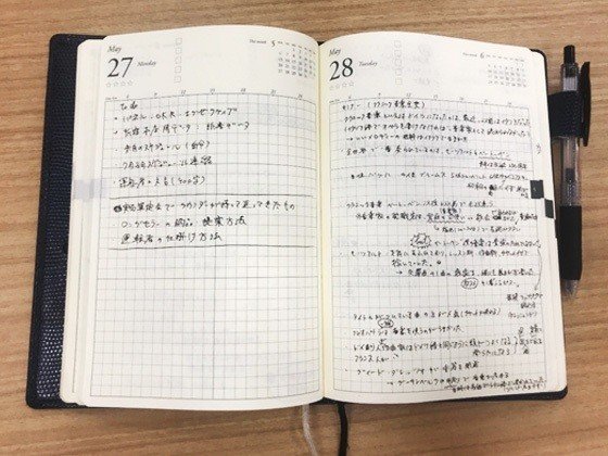 【中古】 うまくいっている人の手帳 ２０２０/ディスカヴァー・トゥエンティワン/ディスカヴァー・クリエイティブ 8000人超の声を参考に今年もできました！出版社が作った