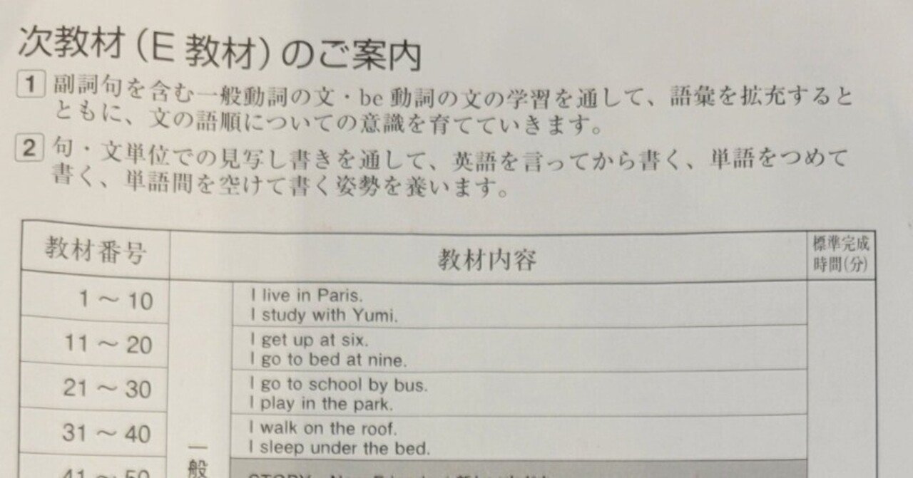 6歳 公文英語 E教材 【教育】 ｜にゃんこ