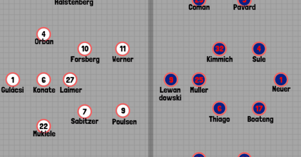 5 3 2から4 4 2への変更 王者への対抗はできたか 第４節rbライプツィヒvsバイエルン レポ ムキエレスタ Note