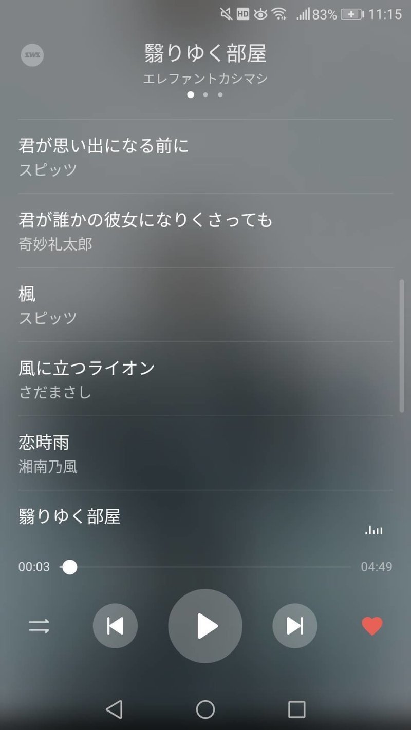 夏の終わりに 人のプレイリストをつくってみる バル Note 夏の終わりに 人のプレイリストをつくってみる バル Note