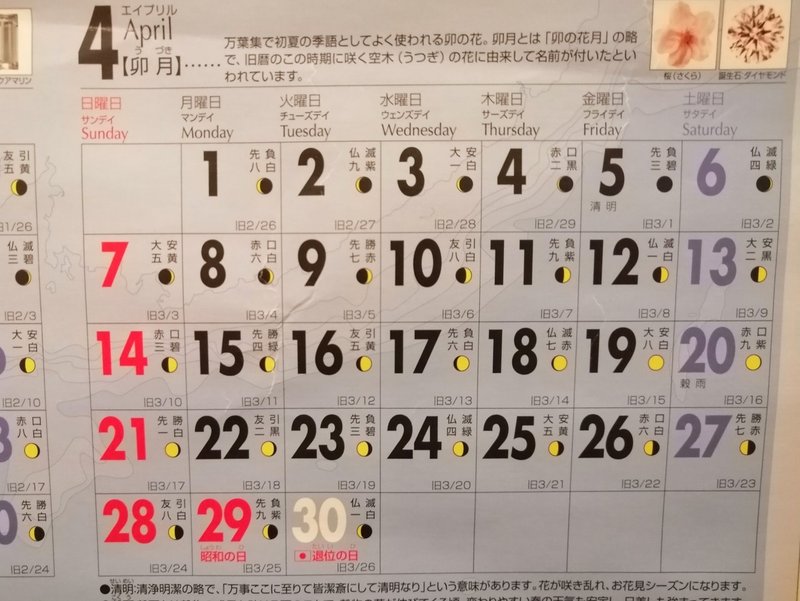 わたしをかたちづくったもの 5歳児の情報源 ヨリ Note わたしをかたちづくったもの 5歳児の情報源 ヨリ Note