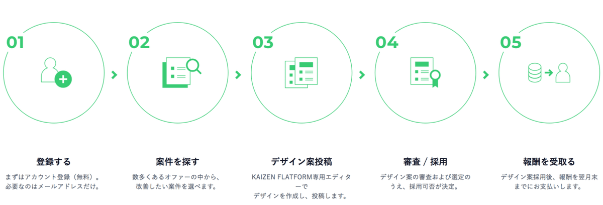 スクリーンショット 2019-09-18 16.28.07