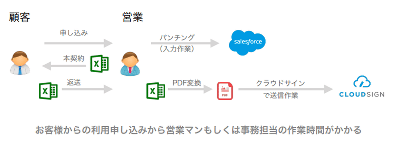 スクリーンショット 2019-09-18 17.17.37