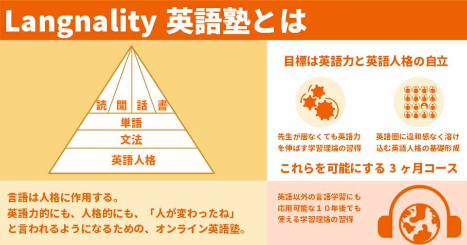 言語は人格に作用する 英語力を上げるついでに ちょっとシャイな日本