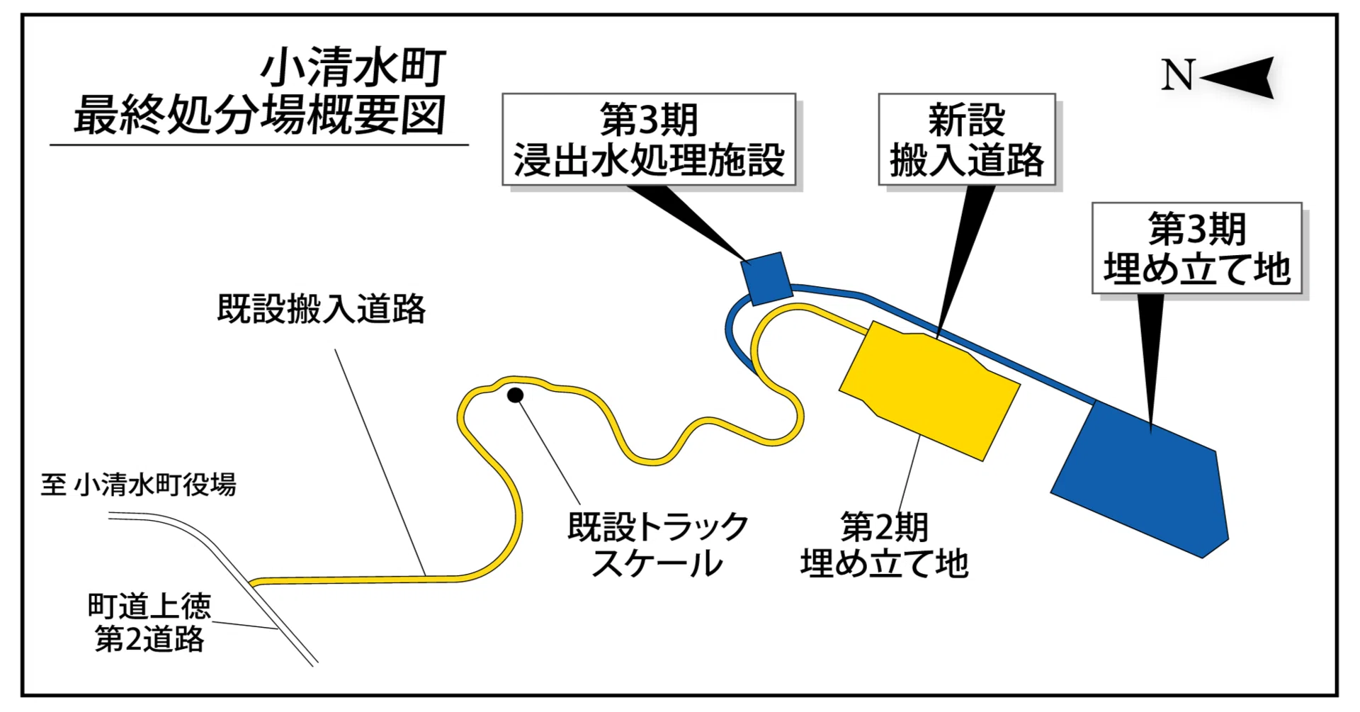 小清水】廃棄物処分場の水処理施設新築は9月までに入札、造成は25年度