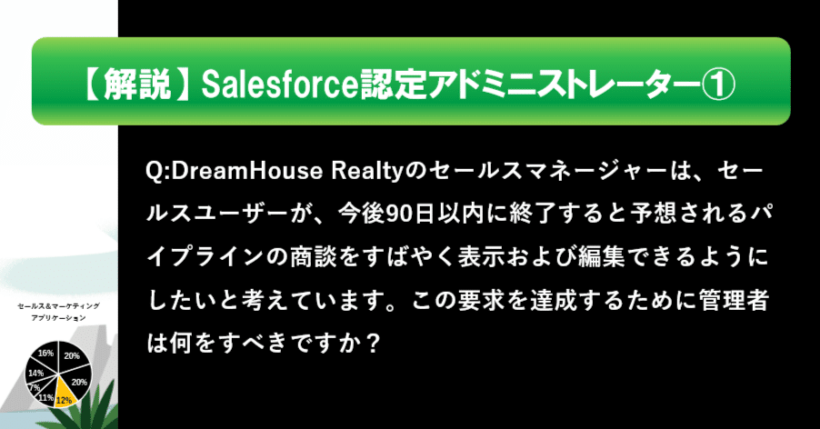 第3問：Salesforce認定アドミニストレーター｜Salesforce過去問+