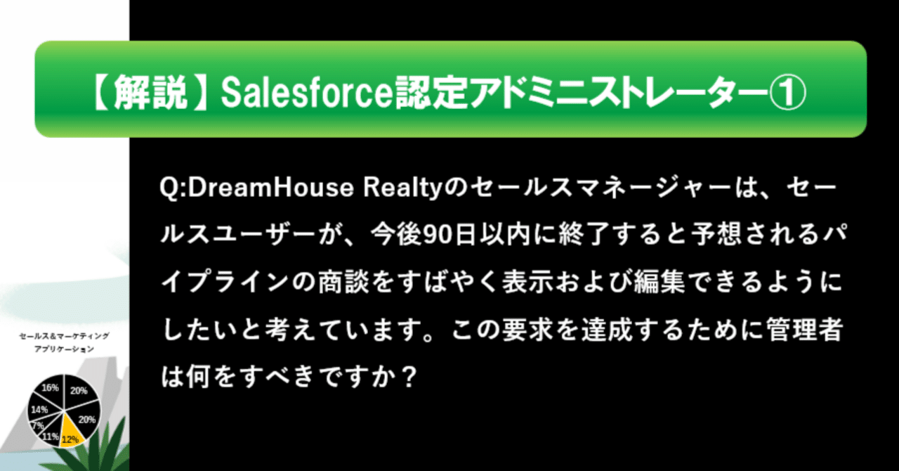売れるテンプレ習得コース & セールスライター認定コース 2025年最新】ダイレクト出版 テンプレートの人気アイテム - メルカリ