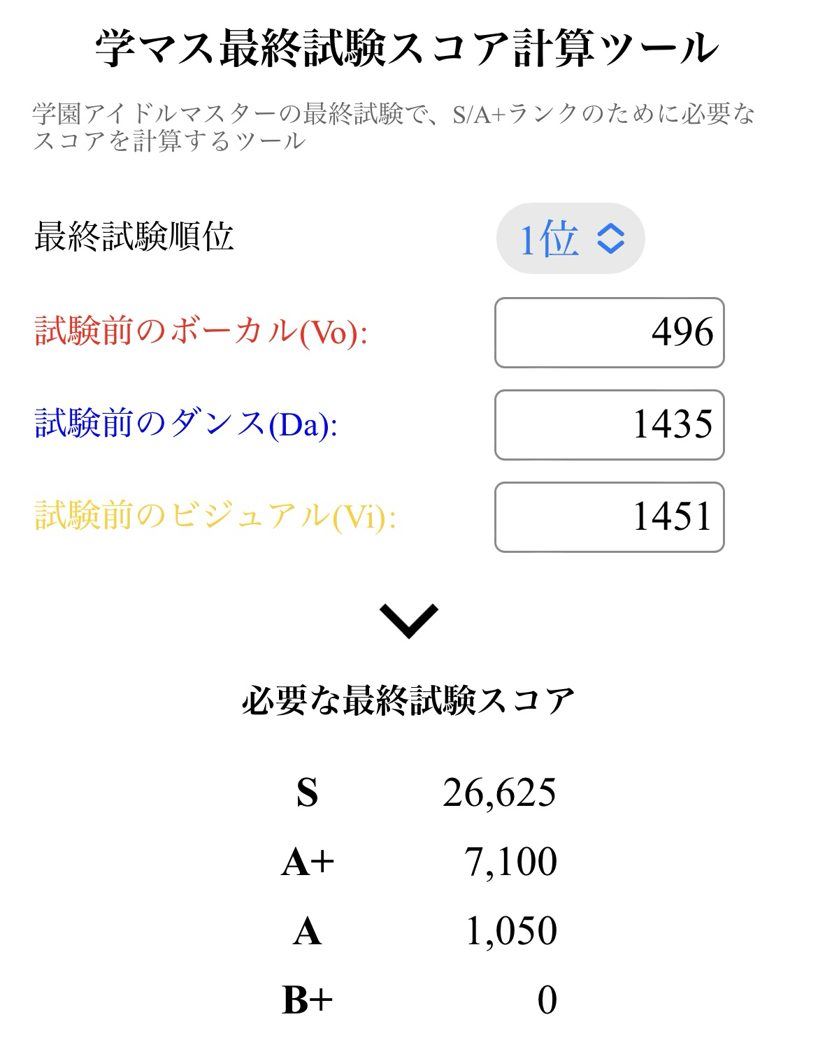 学マス】お休みSランクのすゝめ｜みゅうちゃん