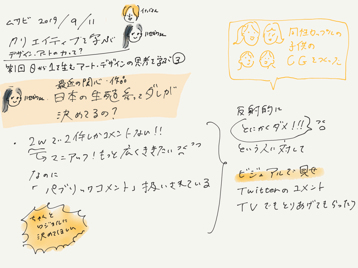 Paper.クリエイティブを学ぶ.3