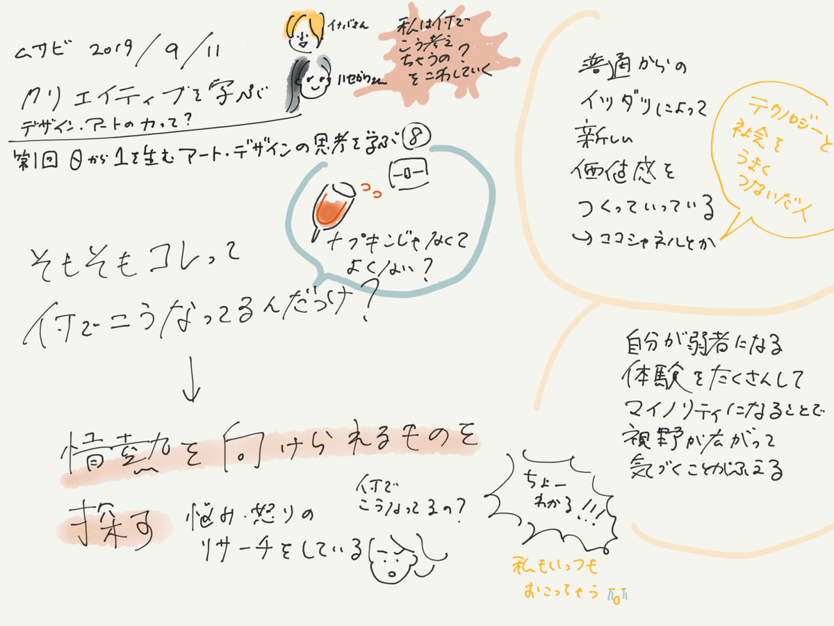 Paper.クリエイティブを学ぶ.8