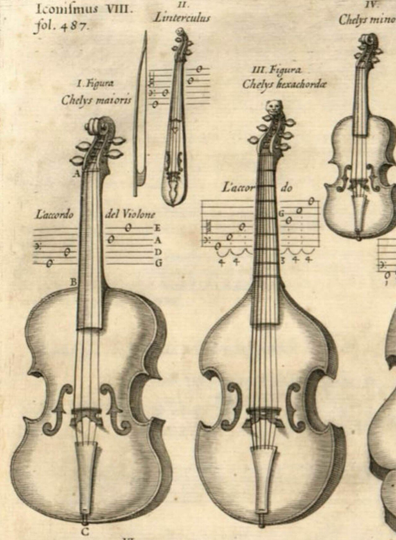 希少品　コレルリ Corelli バイオリン　1/2 希少品 コレルリ Corelli バイオリン 1/2 希少品 コレルリ Corelli