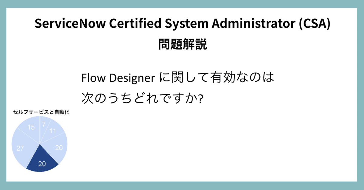 ServiceNow CSA認証試験対策総仕上げ最新版問題集【紙媒体】 ServiceNow CSA認証試験対策総仕上げ最新版問題集【紙媒体