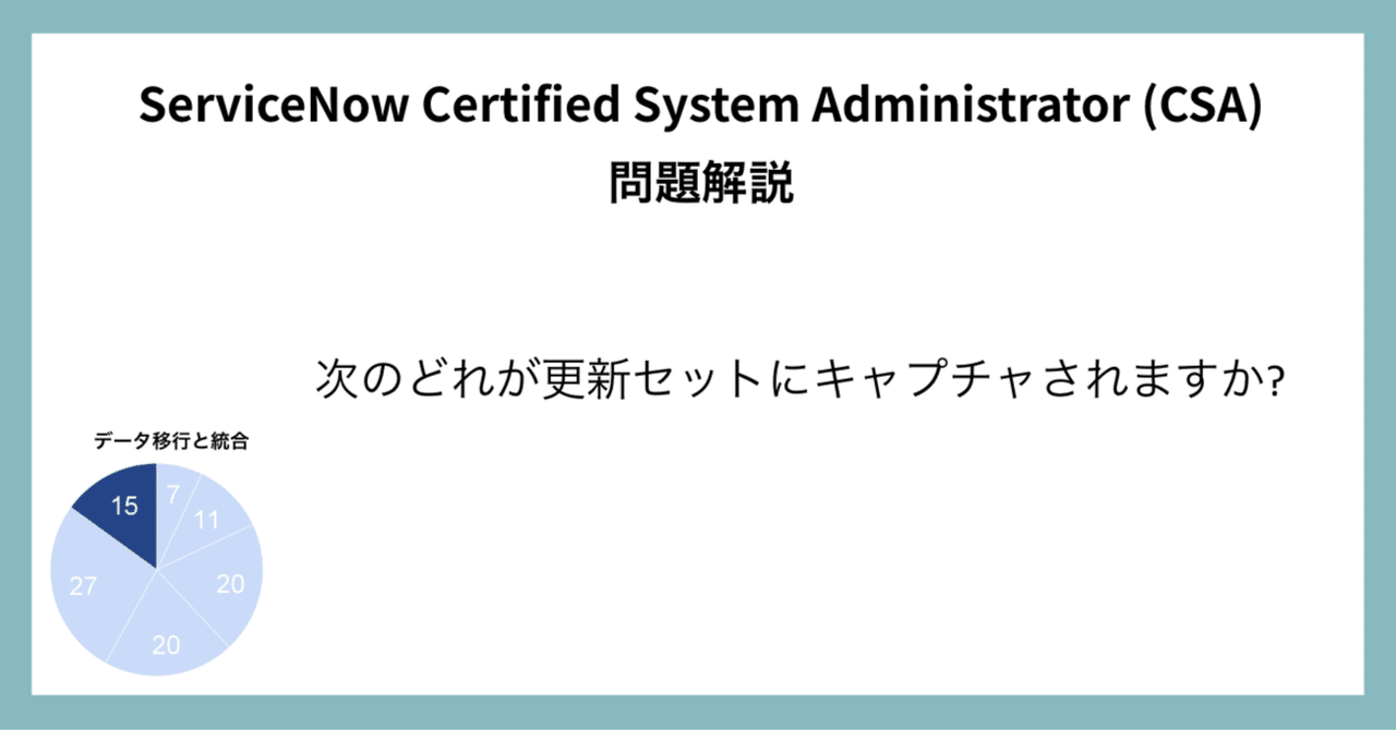 ServiceNow CSA認証試験対策総仕上げ最新版問題集【紙媒体】 ServiceNow CSA認証試験対策総仕上げ最新版問題集【紙媒体