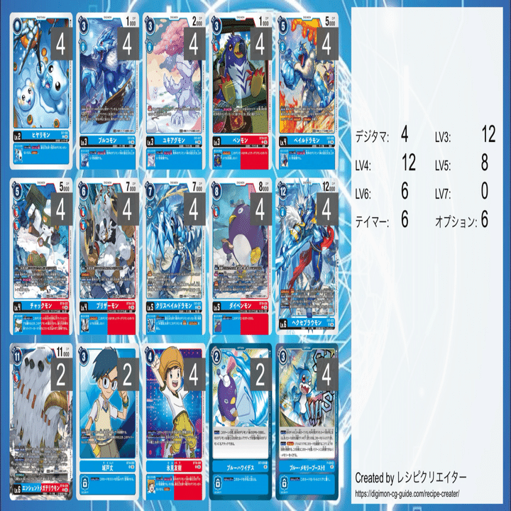 デジカ】BT-18エレメントサクセサー 発売前考察｜空気