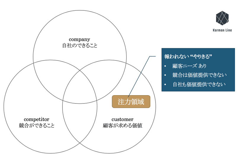 スクリーンショット 2019-09-19 17.06.02