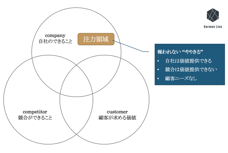 スクリーンショット 2019-09-19 17.12.29