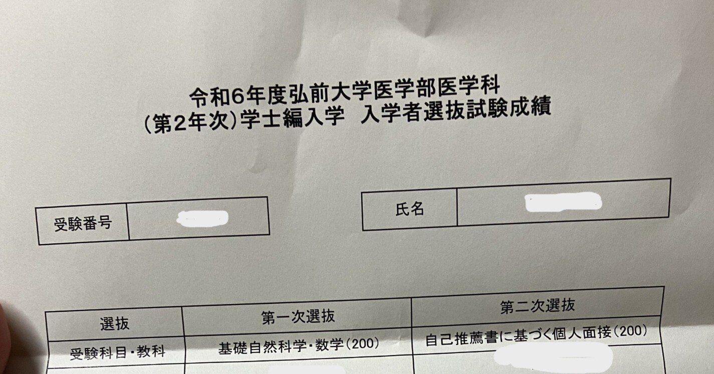 超特価激安 4a2de8797fcd20b1715da72927bebe 健康・医学