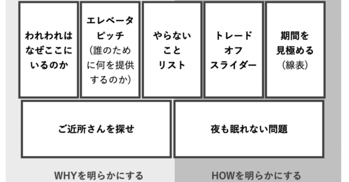 ☆ツリー☆自己紹介文ご確認下さい☆