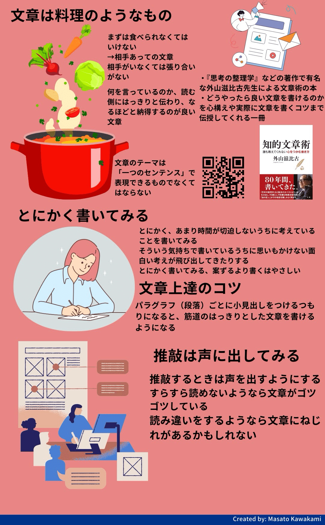知的文章術~誰も教えてくれない心をつかむ書き方』レビュー