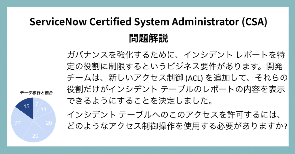 ServiceNow CSA認証試験対策総仕上げ最新版問題集【紙媒体】 Certified System Administrator認定 CSA試験問題集、ServiceNow