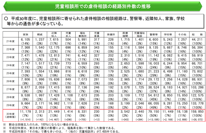 スクリーンショット 2019-09-20 2.52.58