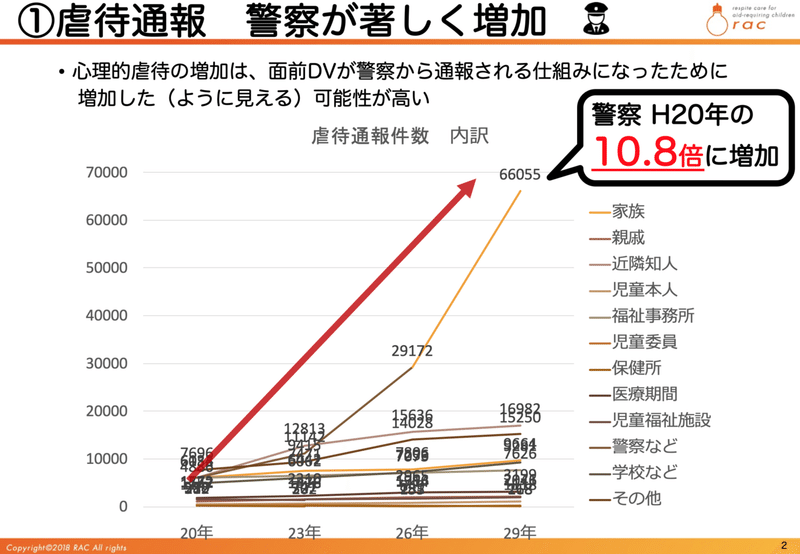 スクリーンショット 2019-09-20 2.51.27