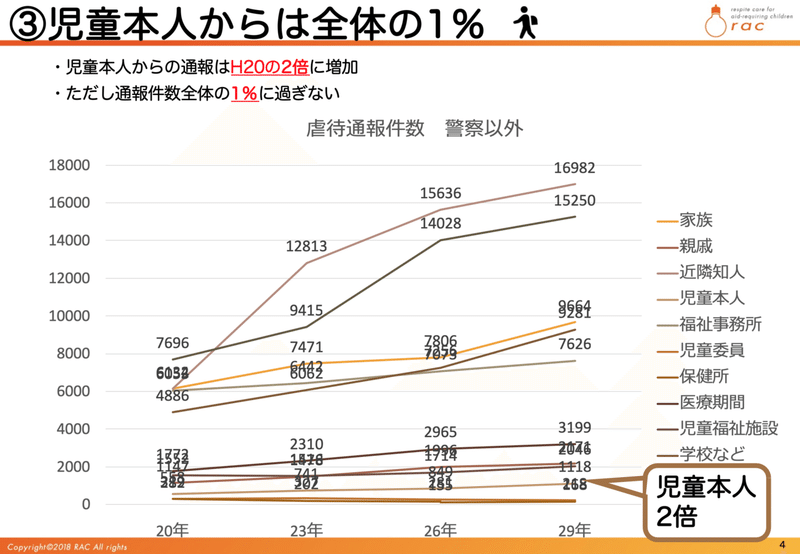 スクリーンショット 2019-09-20 3.06.23