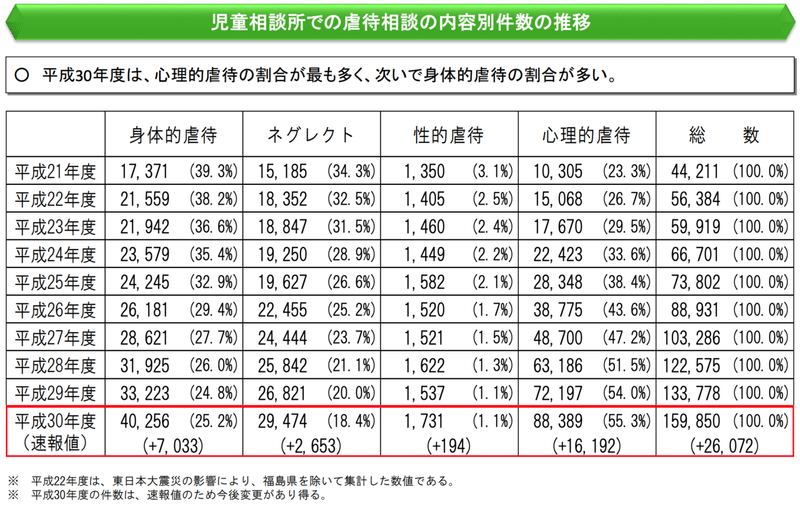 スクリーンショット 2019-09-20 3.46.52