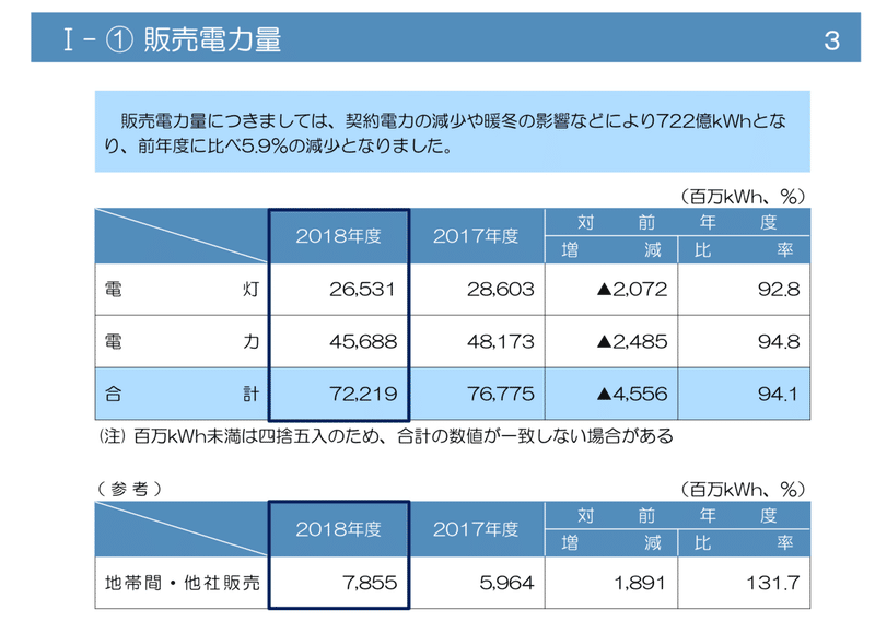 スクリーンショット 2019-09-20 5.07.38