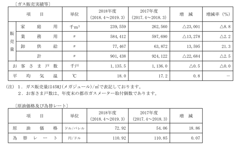 スクリーンショット 2019-09-20 5.52.41