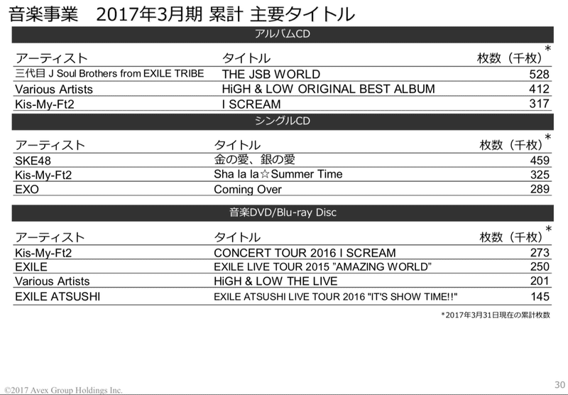 スクリーンショット 2019-09-20 9.43.32