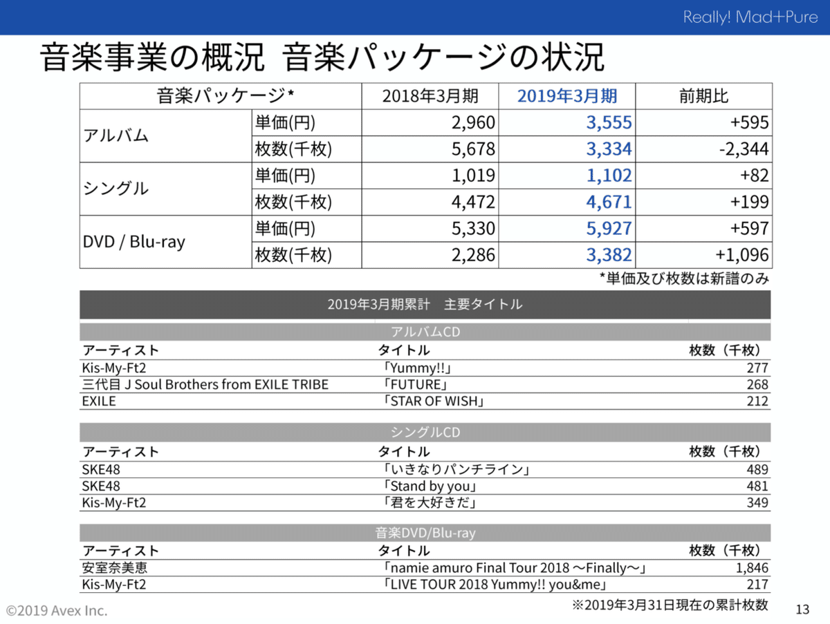 スクリーンショット 2019-09-20 9.45.01