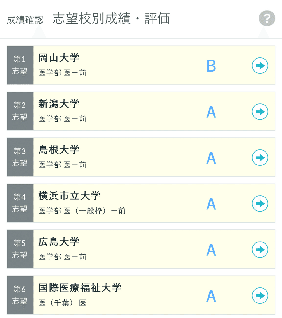 誘導検証編(2018年慶應医学部数学第3問改題) | 受験で実力を得点
