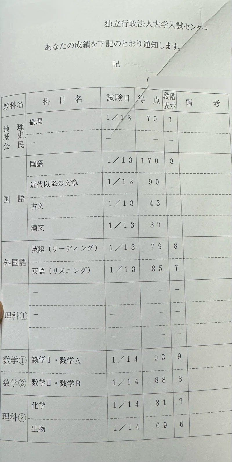 共通テスト開示結果