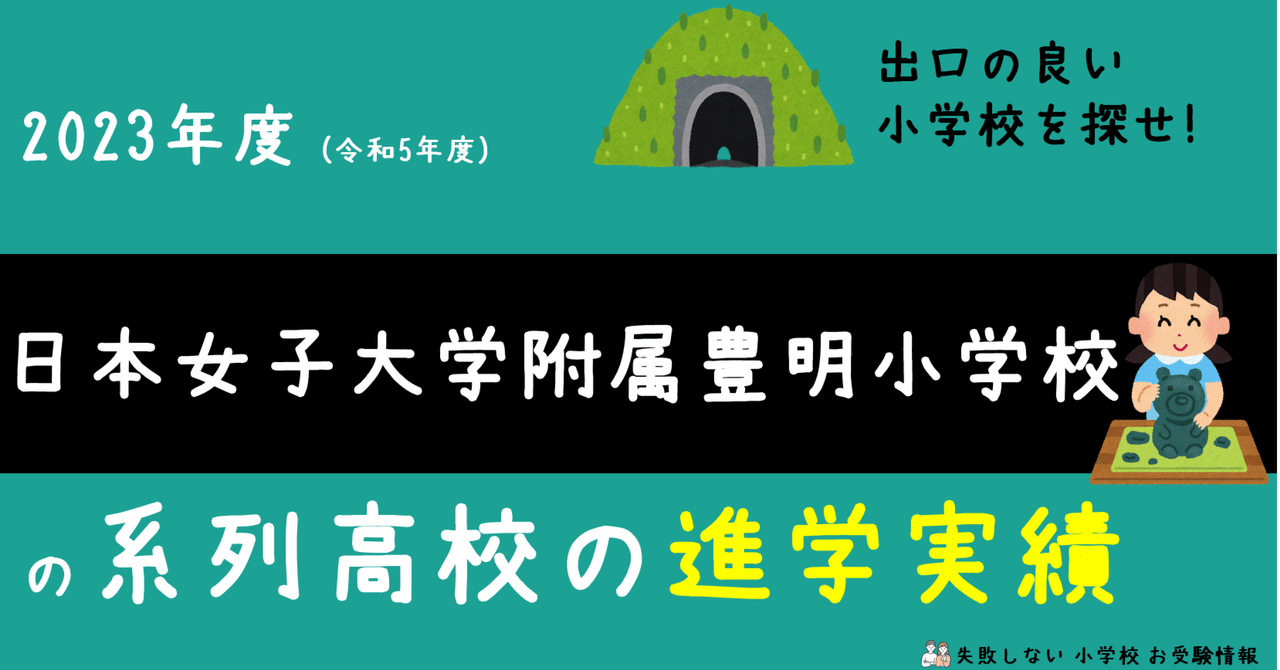 日本女子大学附属豊明小学校入試問題集 (2022) (有名小学校合格