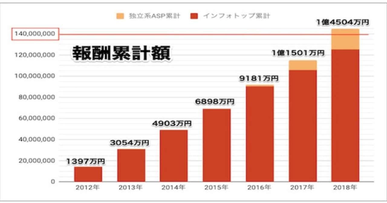 スクリーンショット_2019-09-20_15