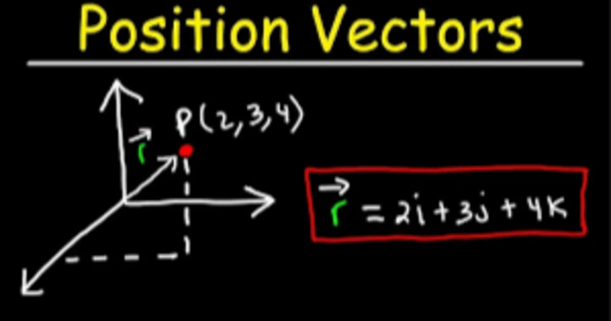 July 2, 2024: Studying Maths (55), Vector(数学の勉強(55)、ベクトル)|MisaTK