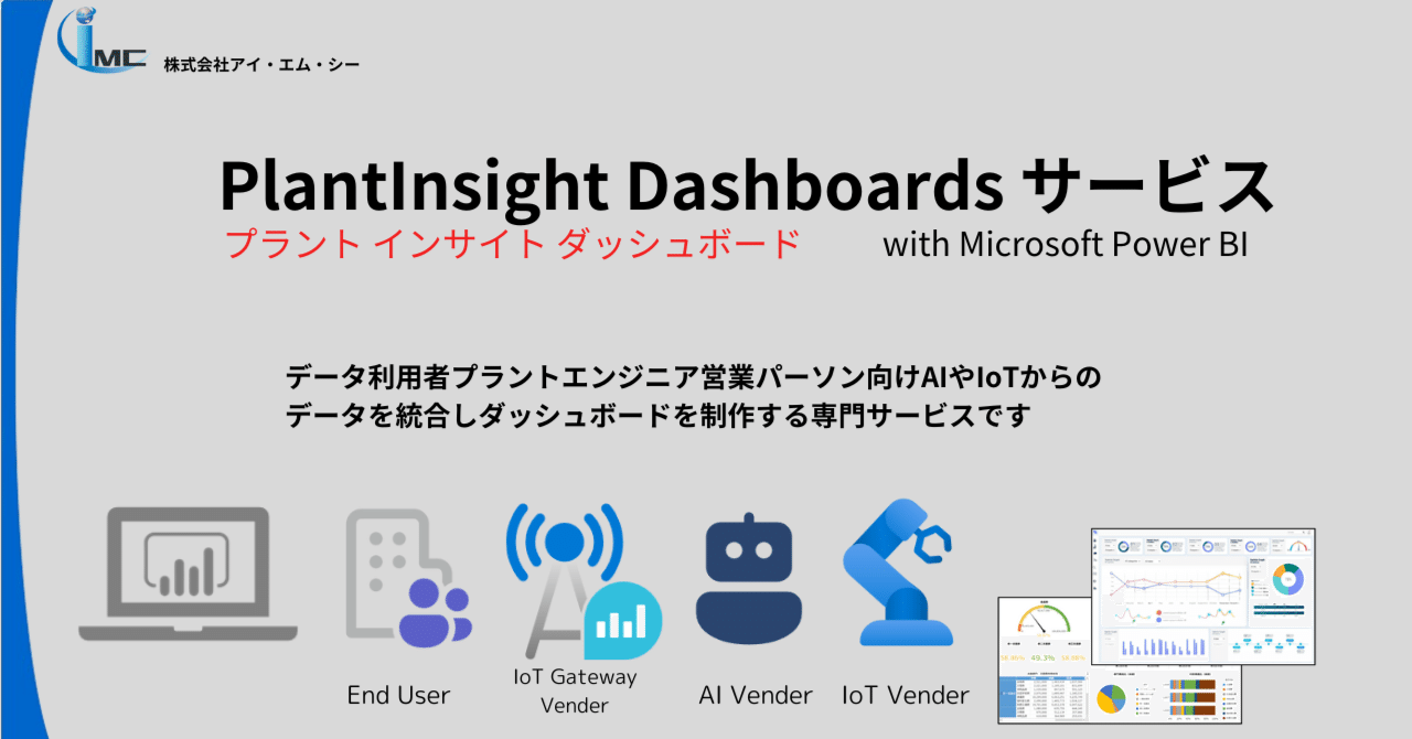 100 ％品質保証 データ利用者 プラントエンジニア 営業パーソン向け その他