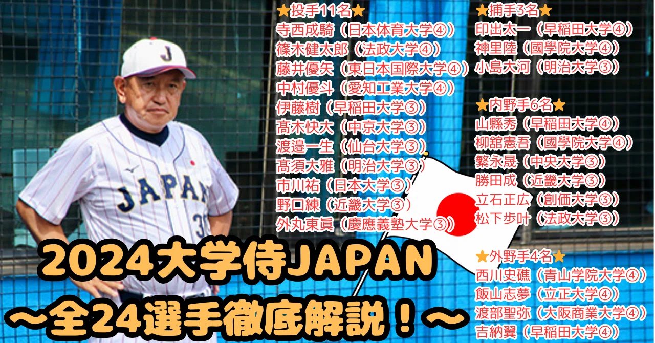 2024大学侍ジャパン24名一挙紹介！西川史礁・中村優斗らがメンバー入り