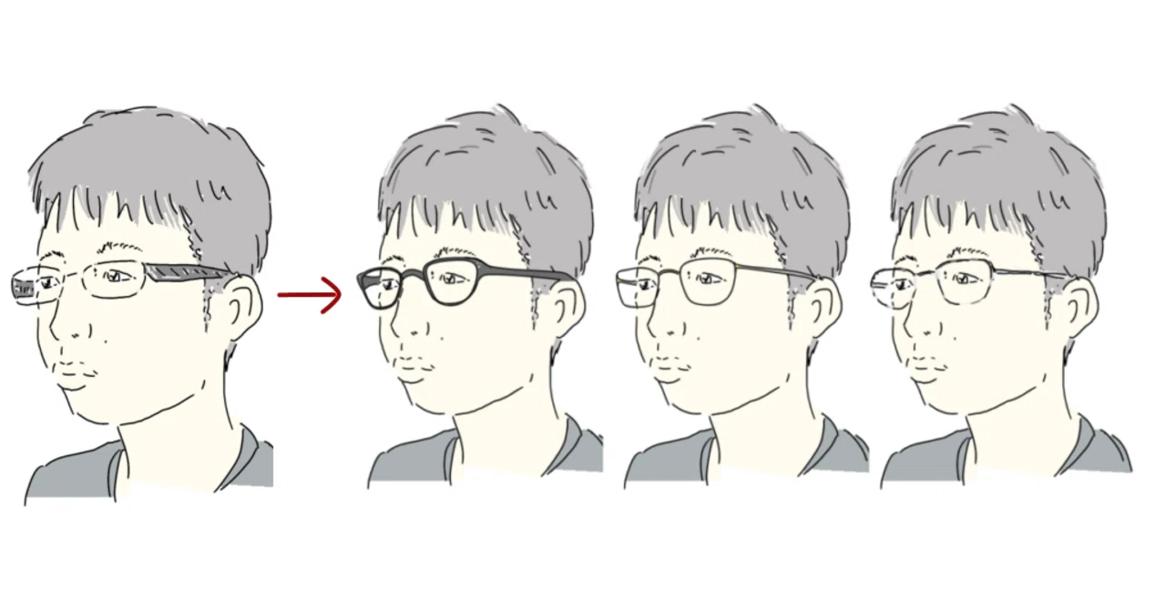活動歴および当時の関連ビジュアル記録