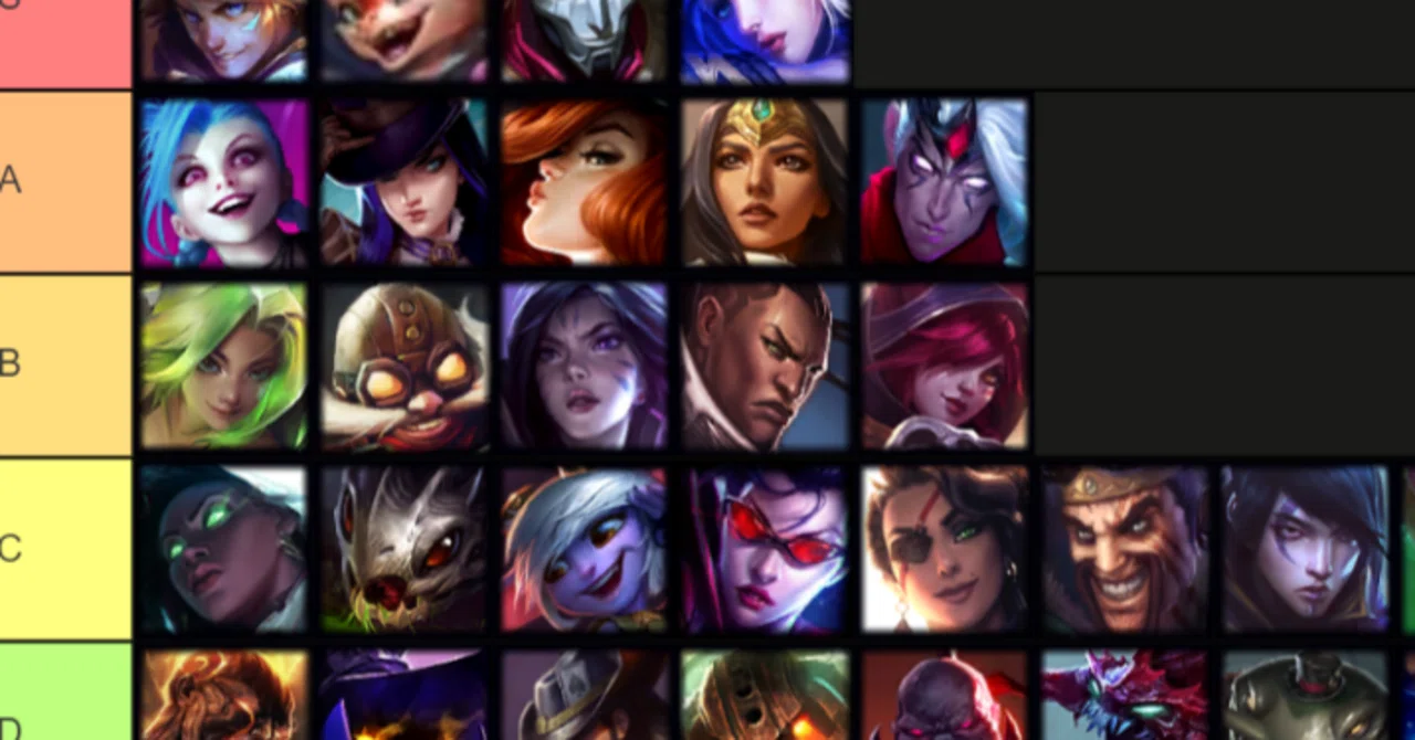 adc とは lol