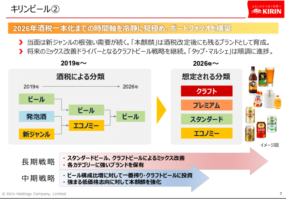 スクリーンショット 2019-09-20 19.41.24