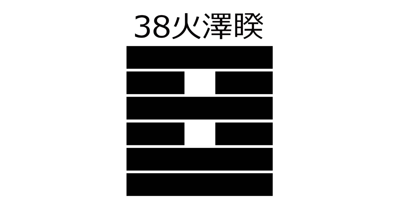 38.火澤睽（かたくけい）【易経六十四卦】｜龍青三（リュウセイザン）