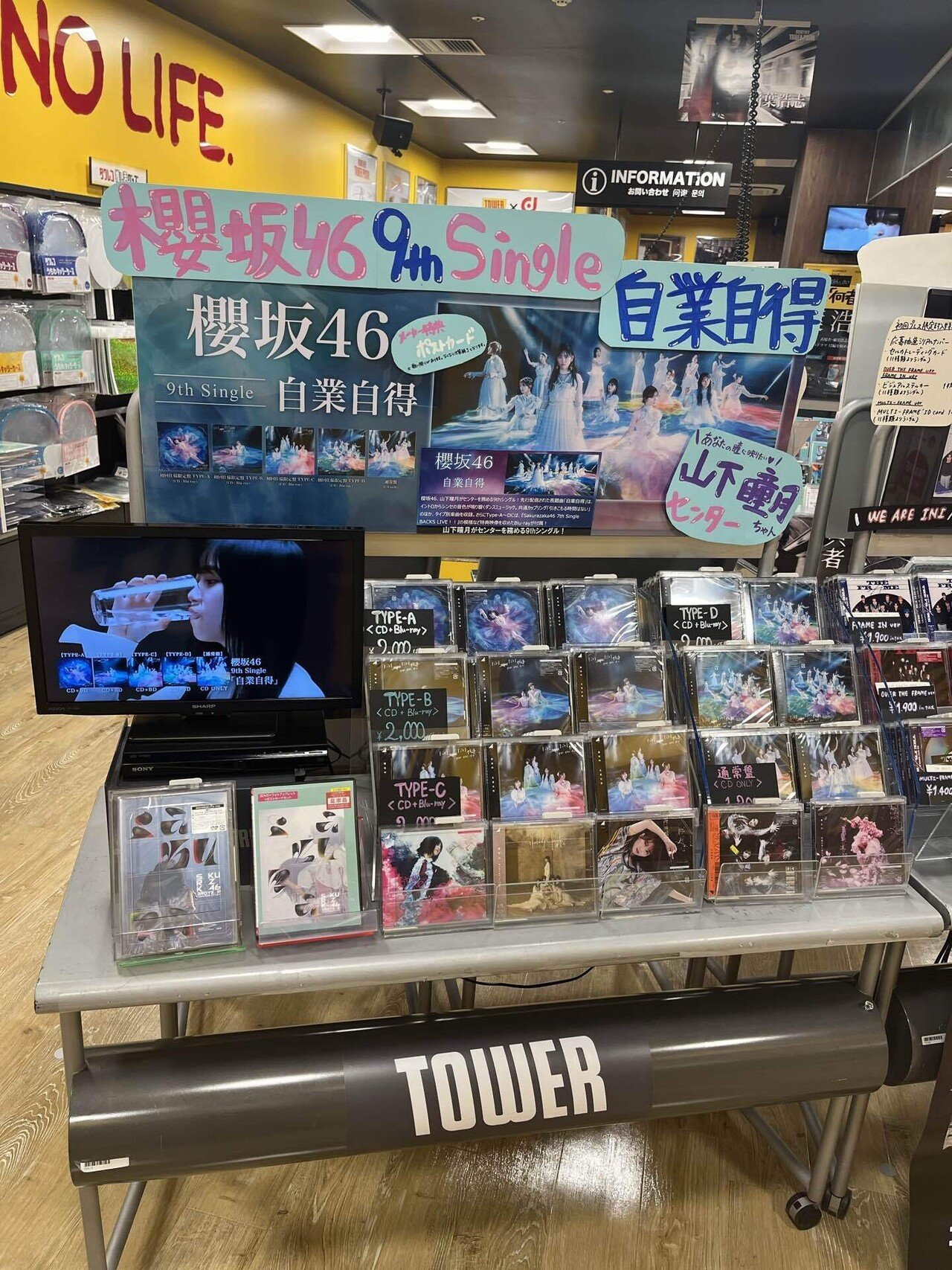 歴史的瞬間に流す涙はどこへ流れていくー遂に櫻坂46、欅坂46の数字を