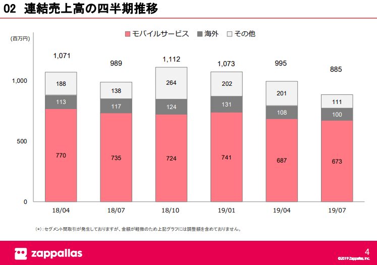 ざっぱ１