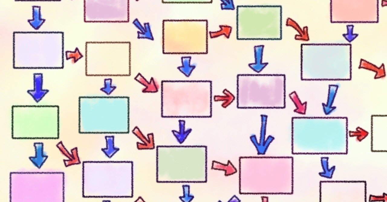 人の 幸せ とは選択肢の多さなのか 考えてみたら 完全に逆だった件 前田晃平 著書 パパの家庭進出が ニッポンを変えるのだ 5 19発売予定 Note