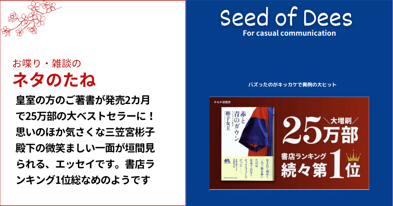 三笠宮彬子女王殿下のご著書「赤と青のガウン」が発売2カ月で