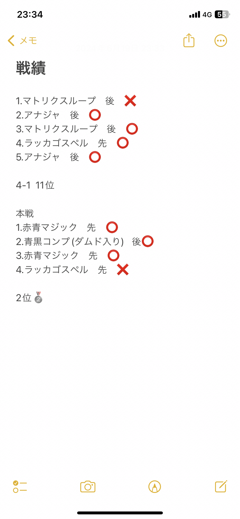 クローシスマトリクス デッキ クローシスバイクのすゝめ[調整録] 6/17〜23｜チェイス