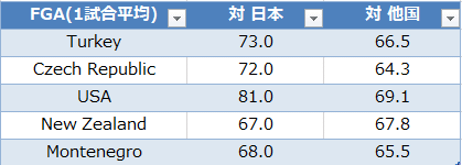 画像12